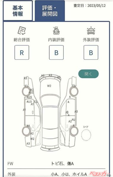 セルカの査定員が愛車をチェックする