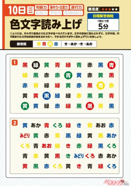 脳神経内科専門医・塚本 浩先生考案の「脳活ドリル」の一例。「文字の色を」をテンポよく読み上げて脳を活性化。さぁ、アナタもチャレンジ!!