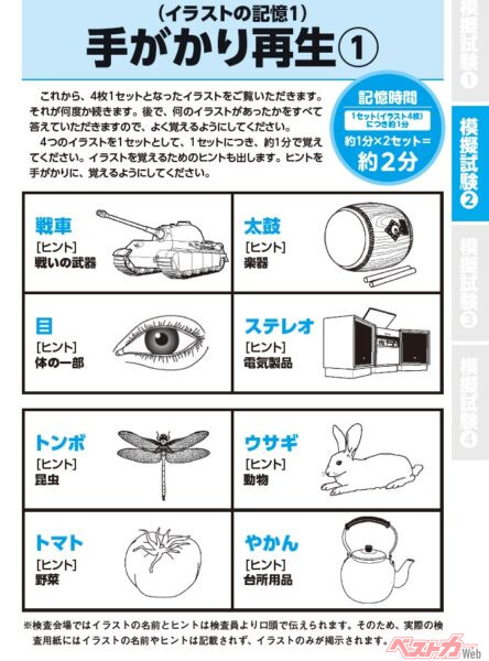 「認知機能検査」とほぼ同じものがこれ。このようなイラスト、全16枚を約4分で記憶し、「何が描かれていたか？」を解答する受検内容。けっこう難しい（汗）