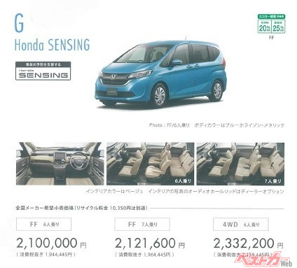 先代フリード（MC前）のガソリン車最上級グレードのカタログページ。なんと、210万円（FF・6人乗り）という衝撃価格！