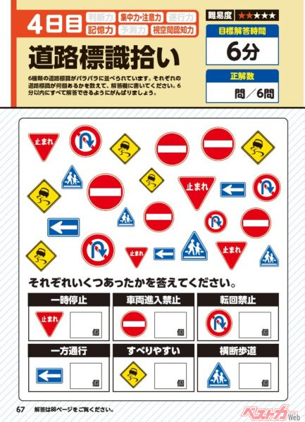 塚本先生考案の「道路標識拾い」という脳活ドリル。上の左に「4日目」とあるのは「2週間脳活ドリルの4日目のメニュー」を示している