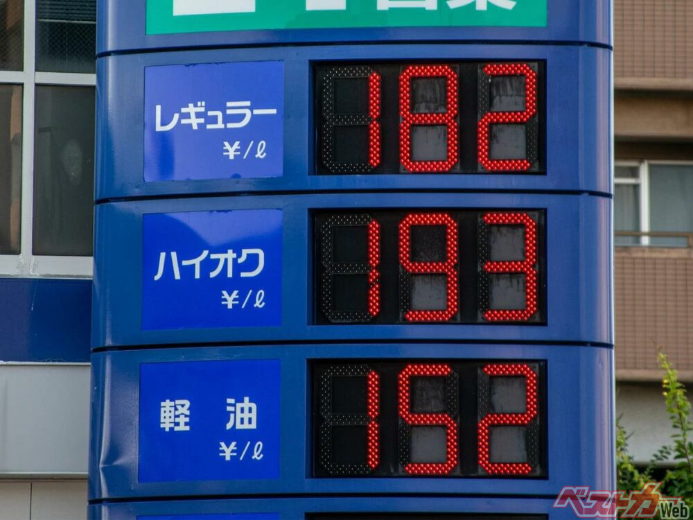 お盆休み前にチェックしたい！ 「ガソリン価格」が安い都道府県と高い都道府県はどこ？ - 自動車情報誌「ベストカー」