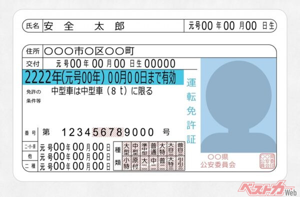 やっぱり運転免許センターに行かなきゃならない!?　[運転免許更新講習のオンライン化]ってホントに便利!?