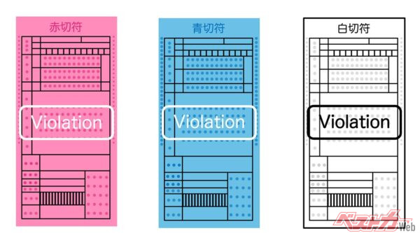 交通違反切符の色は赤と青だけじゃない!?　できれば一生お目にかかりたくない…[交通違反切符]の違いって知ってる？