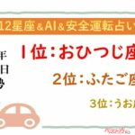 【12星座＆AI&安全運転占い】今日のあなたの運勢は？