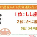 【12星座＆AI&安全運転占い】今日のあなたの運勢は？