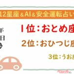 【12星座＆AI&安全運転占い】今日のあなたの運勢は？