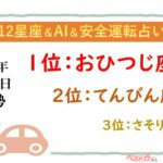 【12星座＆AI&安全運転占い】今日のあなたの運勢は？