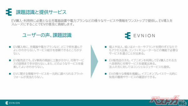 EVを購入・保有・使用にまつわるさまざまな情報を届ける総合情報プラットフォーム。なかなか有意義なサービスっぽい。当サイトと連携しません？