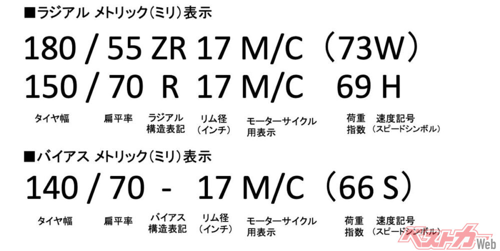 mc_tire size_02a