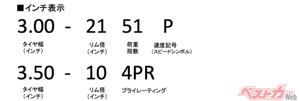 mc_tire size_02b