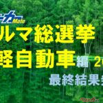 クルマ好きが選んだ[軽自動車人気ランキング]!! クルマ総選挙[軽自動車編]の最終結果を発表!!