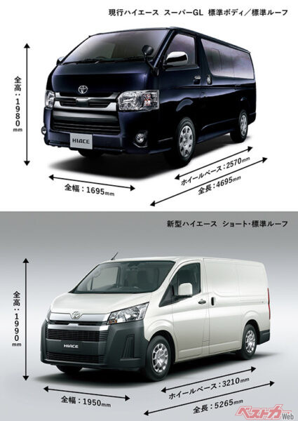 日本のハイエース（上）とグローバルハイエース（下）