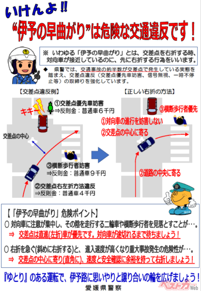 愛媛県警の「伊予の早曲がり運転」根絶のためのチラシ（出典：愛媛県警）