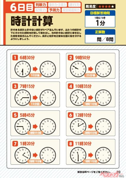 『運転免許認知機能検査 完全攻略本』に掲載されている脳活ドリルのひとつ。「10分後」など書いてある時間は「何時何分になるか？」を1分間で解答する、というもの。あなたも、さぁチャレンジ！