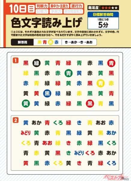 これも掲載されている脳活ドリルのひとつ。例えば問題1の横の一行目。左から右へ「赤→黒→緑→赤……」とテンポよく文字の色を読み上げるというもの