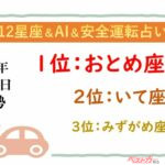 【12星座＆AI&安全運転占い】今日のあなたの運勢は？