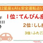 【12星座＆AI&安全運転占い】今日のあなたの運勢は？