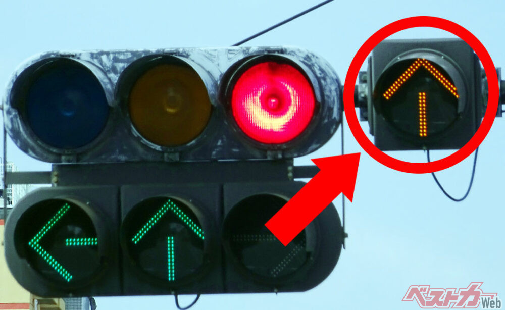 LED 信号電材 車両用信号灯器 青矢印　黄ユニット　未使用品 LED 信号電材 車両用信号灯器 青矢印 黄ユニット 未使用品 LED 信号