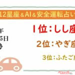 【12星座＆AI&安全運転占い】今日のあなたの運勢は？