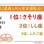 【12星座＆AI&安全運転占い】今日のあなたの運勢は？