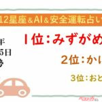 【12星座＆AI&安全運転占い】今日のあなたの運勢は？