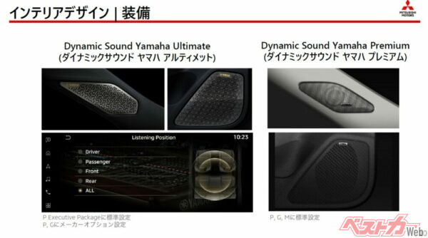 三菱自動車の説明資料より引用。ヤマハとの共同開発により音響性能を大幅向上。すばらしい音質でした！