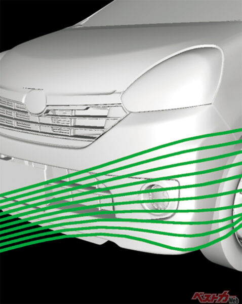 フロントバンパーのデザイン変更で空力性能が向上