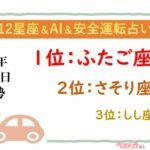 【12星座＆AI&安全運転占い】今日のあなたの運勢は？