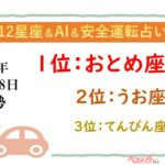 【12星座＆AI&安全運転占い】今日のあなたの運勢は？