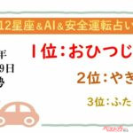 【12星座＆AI&安全運転占い】今日のあなたの運勢は？