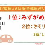 【12星座＆AI&安全運転占い】今日のあなたの運勢は？