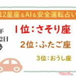 【12星座＆AI&安全運転占い】今日のあなたの運勢は？