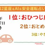 【12星座＆AI&安全運転占い】今日のあなたの運勢は？