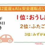 【12星座＆AI&安全運転占い】今日のあなたの運勢は？