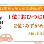 【12星座＆AI&安全運転占い】今日のあなたの運勢は？