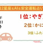 【12星座＆AI&安全運転占い】今日のあなたの運勢は？