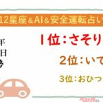 【12星座＆AI&安全運転占い】今日のあなたの運勢は？