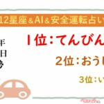 【12星座＆AI&安全運転占い】今日のあなたの運勢は？