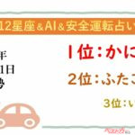 【12星座＆AI&安全運転占い】今日のあなたの運勢は？