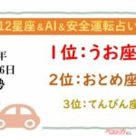 【12星座＆AI&安全運転占い】今日のあなたの運勢は？