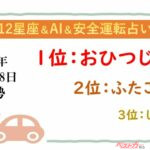 【12星座＆AI&安全運転占い】今日のあなたの運勢は？