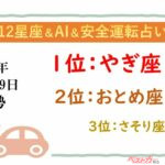 【12星座＆AI&安全運転占い】今日のあなたの運勢は？