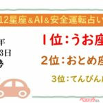 【12星座＆AI&安全運転占い】今日のあなたの運勢は？