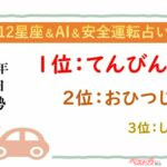 【12星座＆AI&安全運転占い】今日のあなたの運勢は？