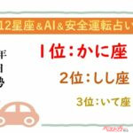 【12星座＆AI&安全運転占い】今日のあなたの運勢は？