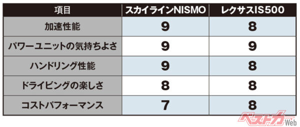 片岡英明氏の評価