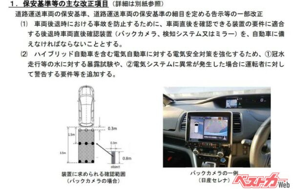 国土交通省は令和4（2022）年4月1日、「後退時車両直後確認装置」を義務付けるなど、道路運送車両の保安基準などを改正すると発表。新型車は2022年5月から継続生産車は2024年11月1日から適用