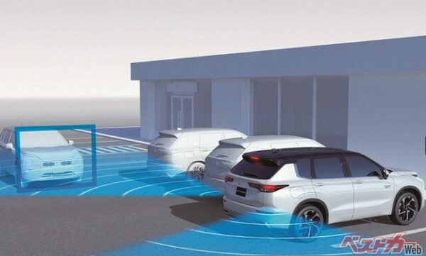 三菱は日産のアラウンドビュー技術を活用し車両周辺情報の立体的可視化に積極的に取り組んでいる。最新のアウトランダーPHVでは図の様なコンビニ等の駐車場で、車両だけでなく歩行者も検知しナビ画面内に表示可能としている