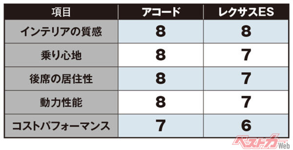 片岡英明氏の評価